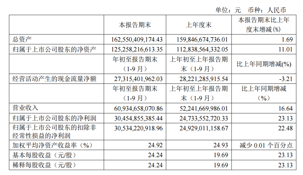  传统豪强内讧风波震动管理层  